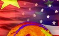 Index china us global warming4