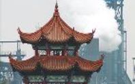 Index china environment