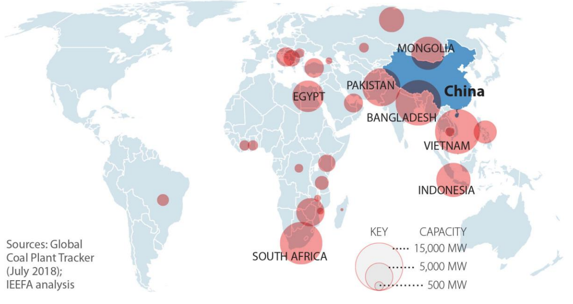 Chinese-financed coal power capacity under development outside China
