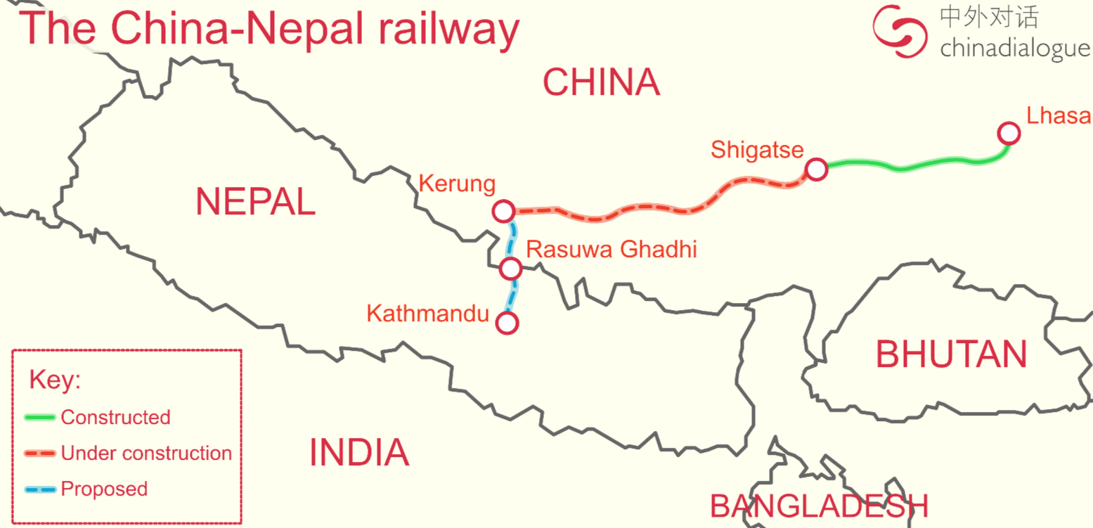 Map of the railway from Kerung to Kathmandu